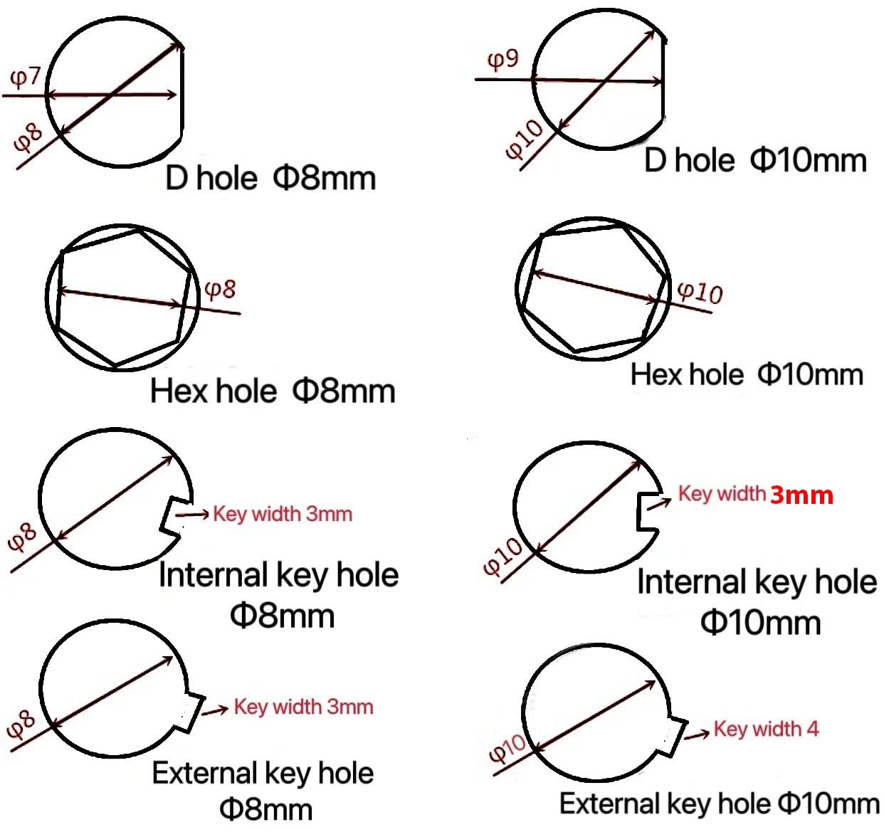 Getriebe 90-Grad-Eckgerät 42x42x42mm Kegelrad-Wendegetriebe 1:1-Übertragung Einzelausgangswellenkommutator Lenkrichtung(10mm Hole)