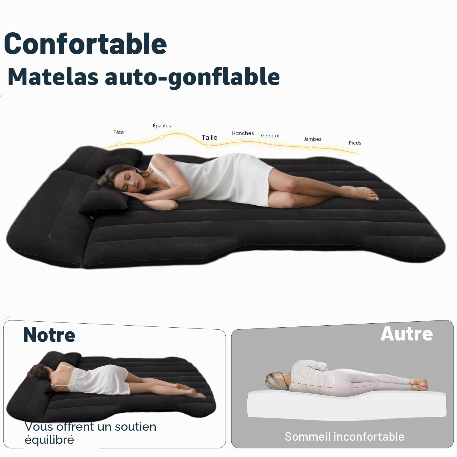 Matelas Gonflable de Voiture, Matelas Voiture pour Tesla Model Y SUV, avec Oreiller et Pompe, Camping Lit Gonflable pour Picnic Voyage Camping Noir