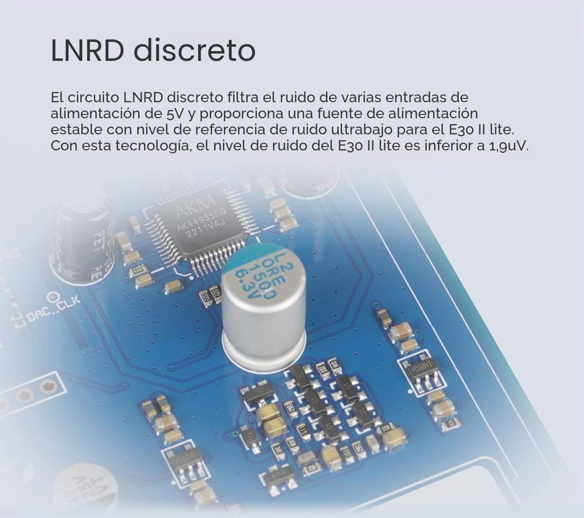Fanmusic TOPPING E30II Lite AK4493S DAC Hi-Res Audio XMOS AU208 Touch Operation Preamp Decoder (ブラック)