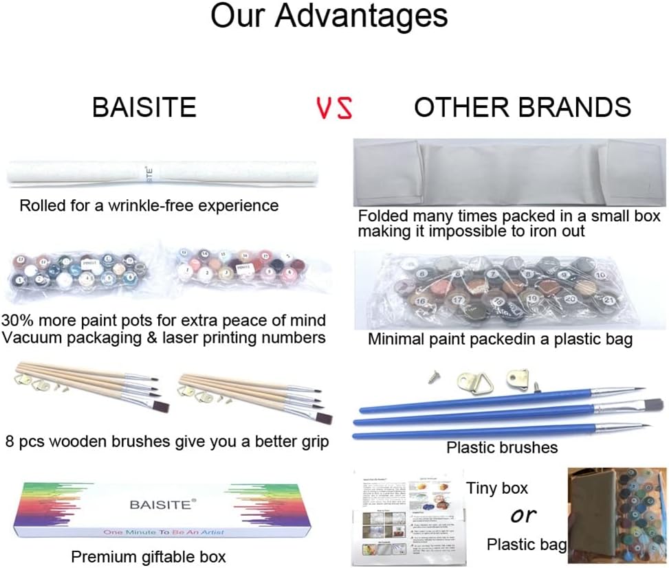 BAISITE 4 Pack Paint by Numbers Kit for Adults Beginners,12" Wx16 L Canvas Pictures Drawing Paintwork with 16 Pcs Wooden Paintbrushes,Acrylic Pigment in Gift Box,Mountains and Sun