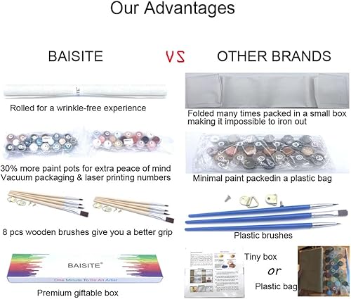 Miniatura 6 de Baisite 6970 Pintura por números, para adulto, principiante, niño, 12 pulgadas de ancho x 16 pulgadas de largo, 2 lienzos, 8 pinceles de madera,