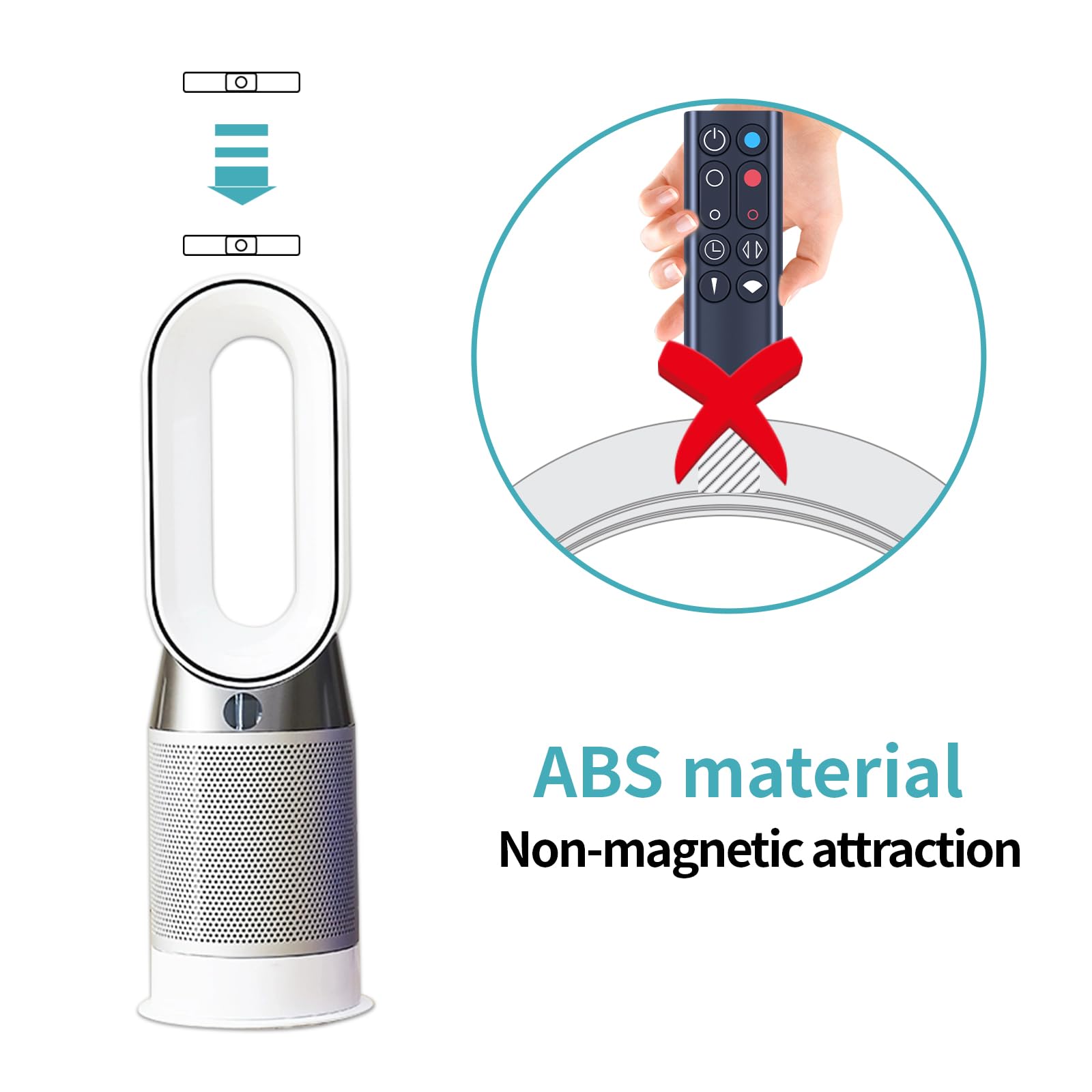 Amazon.com: New Replacement Remote Control Compatible with Dyson