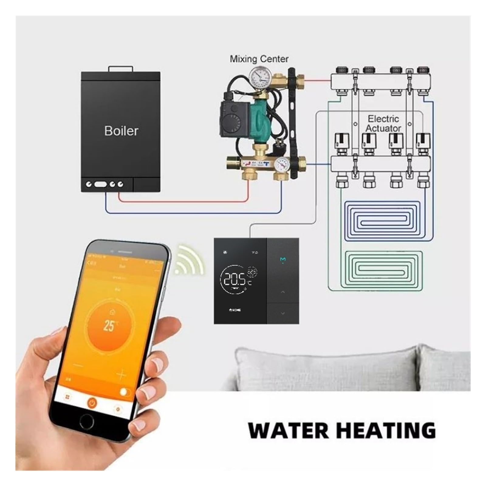 voor Tuya ZigBee 3.0 TRV Ventielthermostaat Elektronische Smart Radiator Thermostaat Set Programmeerbare Thermostaten WiFi Intelligente Verwarming Controle App, voor Smart Life