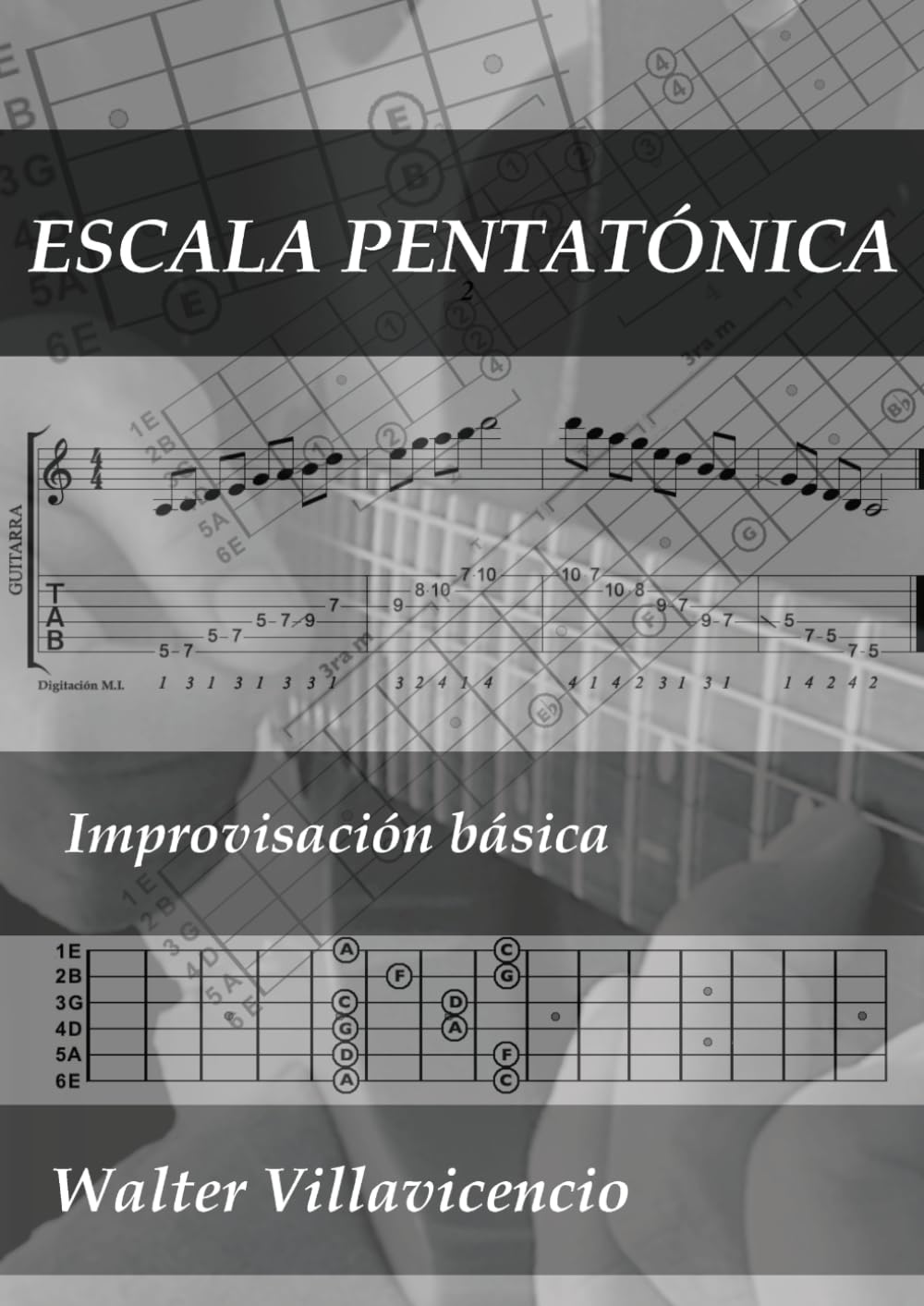 ESCALA PENTATÓNICA: Improvisación Básica