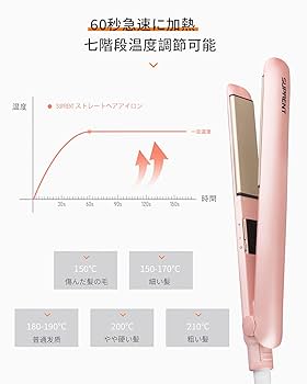 TSUMAGLA ヘアアイロン 取扱説明書付き お値下げ可 TSUMAGLA ヘアアイロン 取扱説明書付き お値下げ可 楽天市場