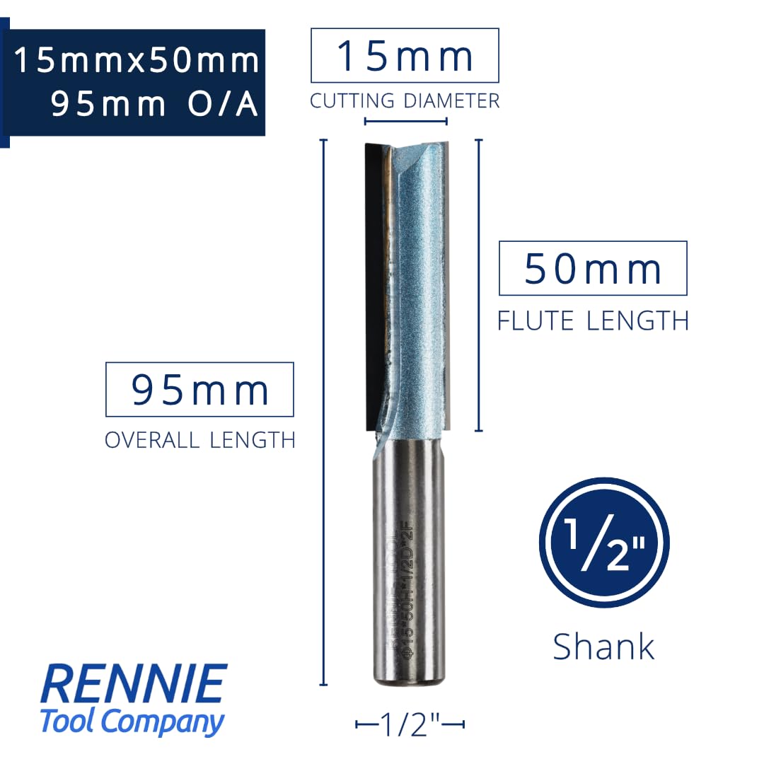 Rennie Tools - Image 2