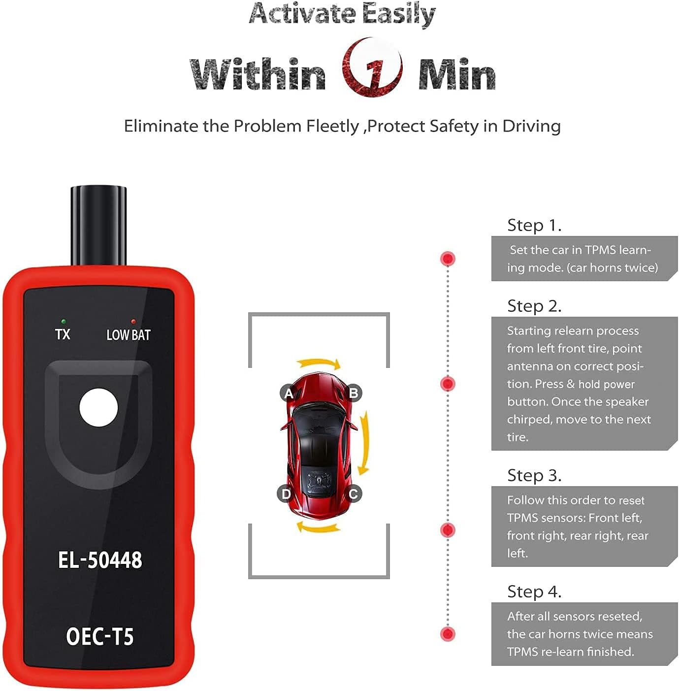 Diagram showing the 4-step TPMS relearn process with the EL-50448 tool