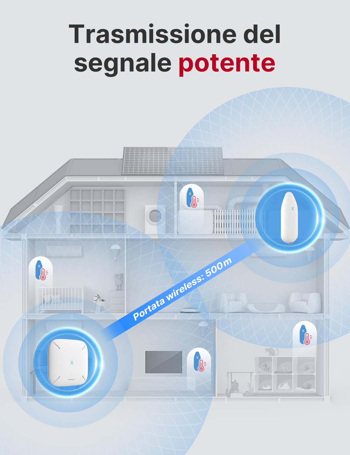 X-Sense Termometro Igrometro WLAN interno, richiede stazione base SBS50, monitoraggio temperatura e umidità via App, esportazione dati, 3 pezzi, STH51