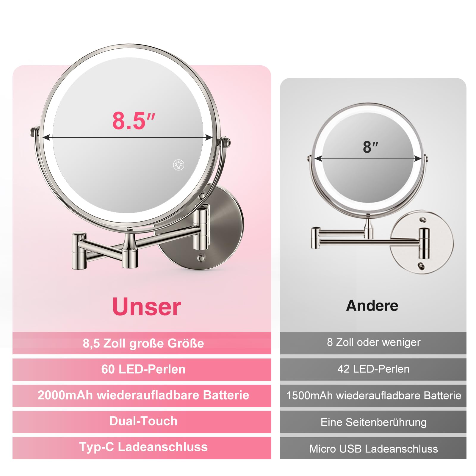 Vergrößerungsspiegel mit Beleuchtung – Wandmontierter Schmink- & Kosmetikspiegel, zweiseitig 1X/20X, helle LED-Beleuchtung, platzsparendes Design für Badezimmer & Schminktisch gebürstetes Nickel