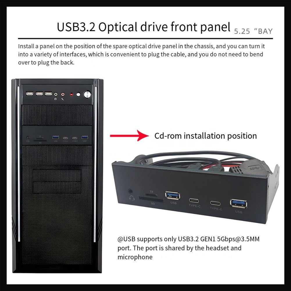 Zoegneer Frontpanel Erweiterung USB 3.2 Gen1 Frontpanel 5,25 Zoll Bay Konverter mit 5Gbps USB-A Type-C Audio Ports SD/TF Kartenleser für PC Gehäuse Schwarz ABS
