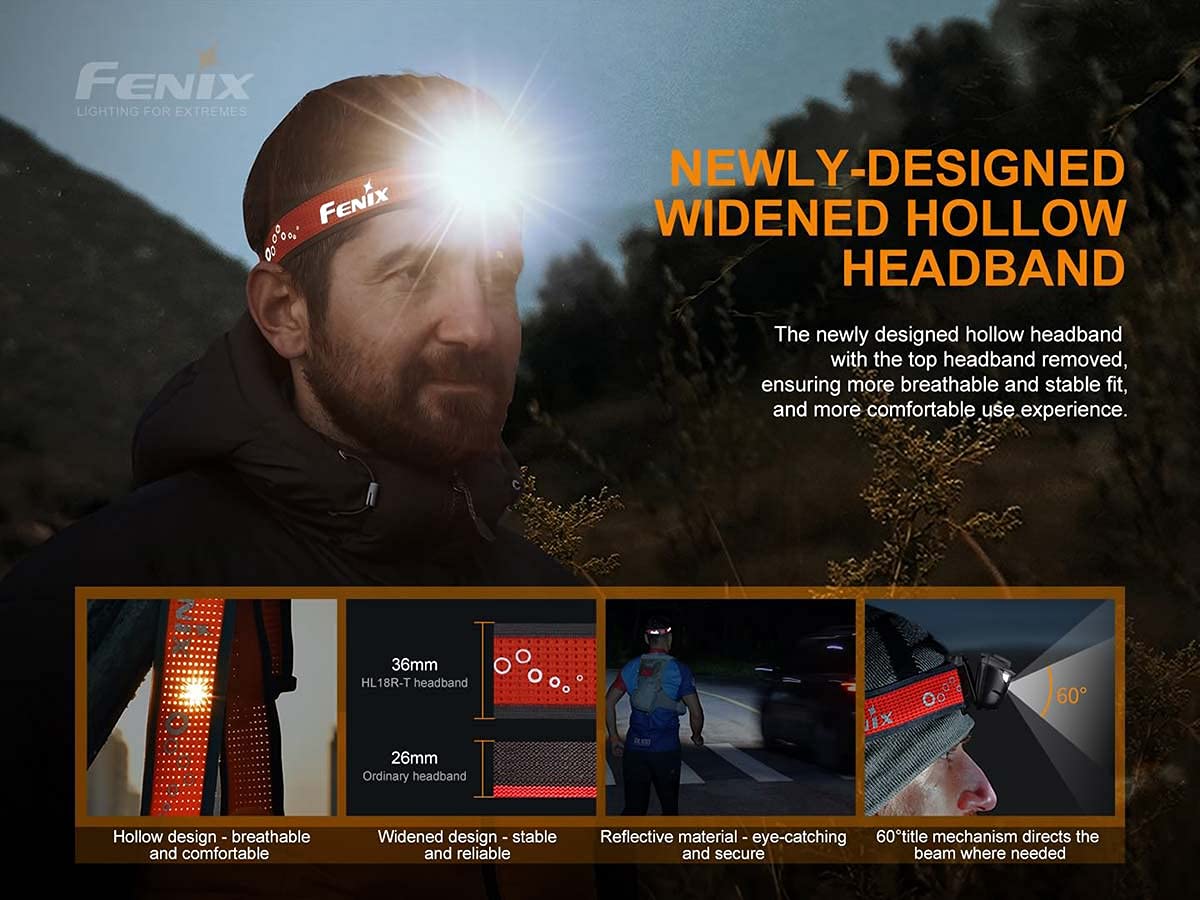 Accesorios para Casco de Ciclismo Marca Fenix para Unisex Adulto