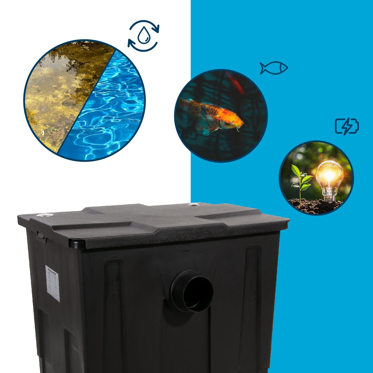 AquaForte MBF-550 Mehrkammerfilter, Größe 69*52*40 cm, Max. Teichkapazität 24 m³ ohne Fische, Max. Durchfluss 12 m³/h, Einfach zu installieren und zu reinigen, Geeignet für verschiedene Filtermedien