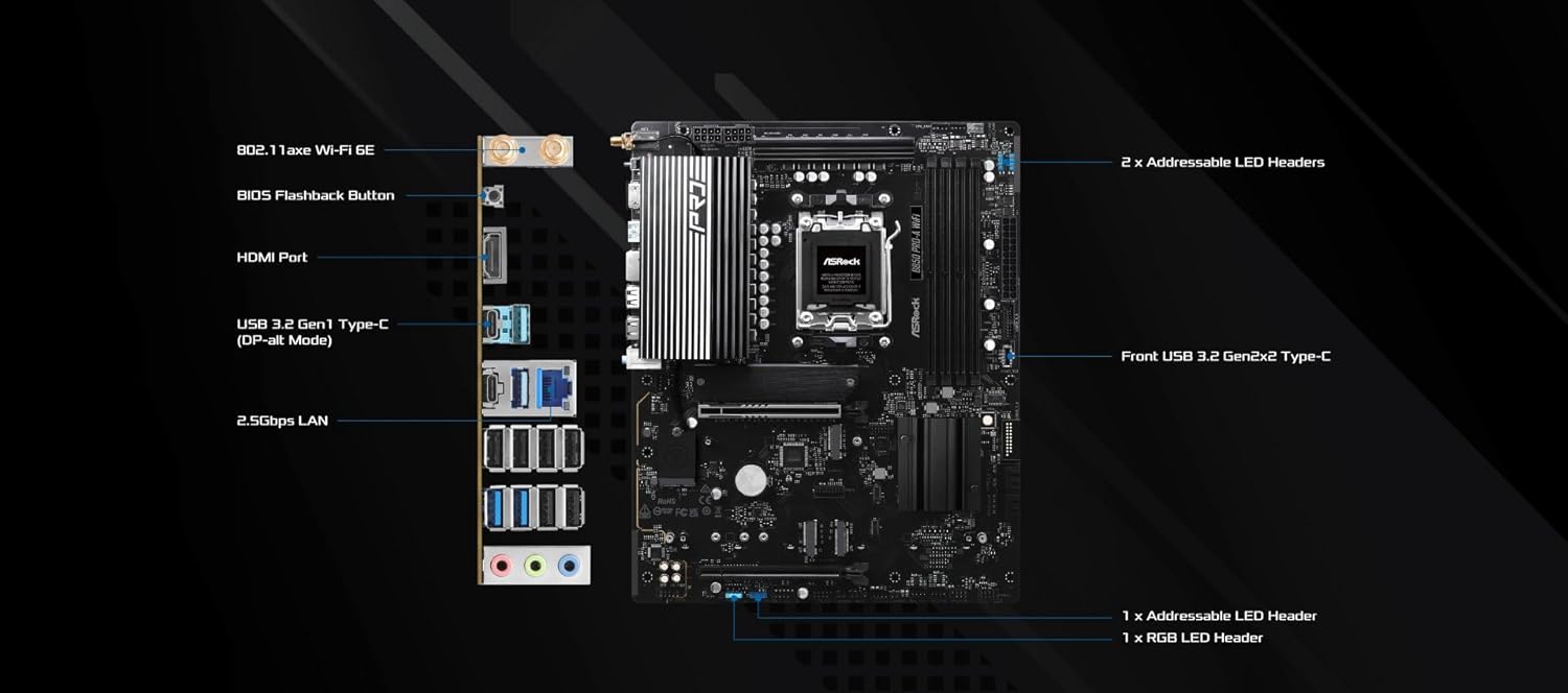 ASRock B850 Pro A Review: Testado por 7 dias em builds Ryzen 7000