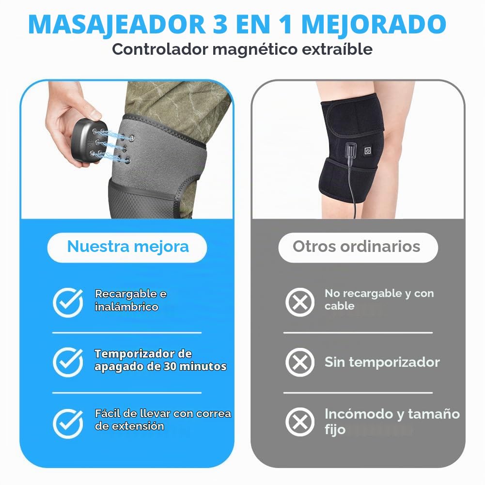 Vicloon Masajeador de Rodilla Inalámbrico, Almohadilla Térmica Para Rodilla con 5 Niveles De Calentamiento y 3 Modos de Masaje, 2 en 1 Masajeador Portáti para Dolor y Tensión de Articulaciones