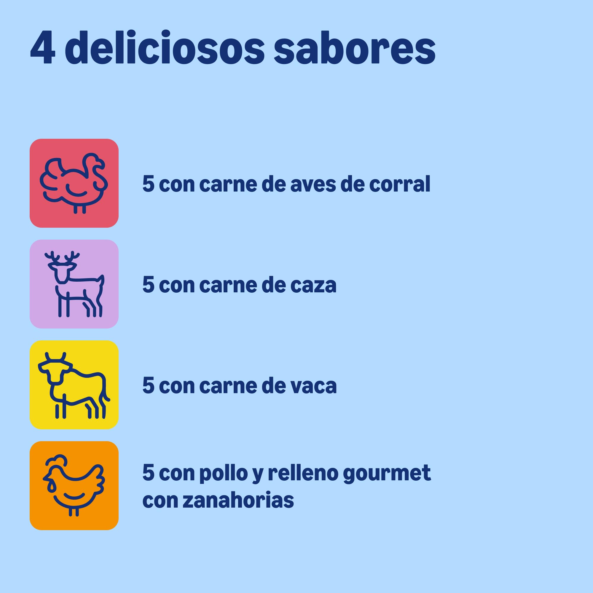 by Amazon Comida Húmeda para Perros, Paté Mixto, 300g, Paquete de 20
