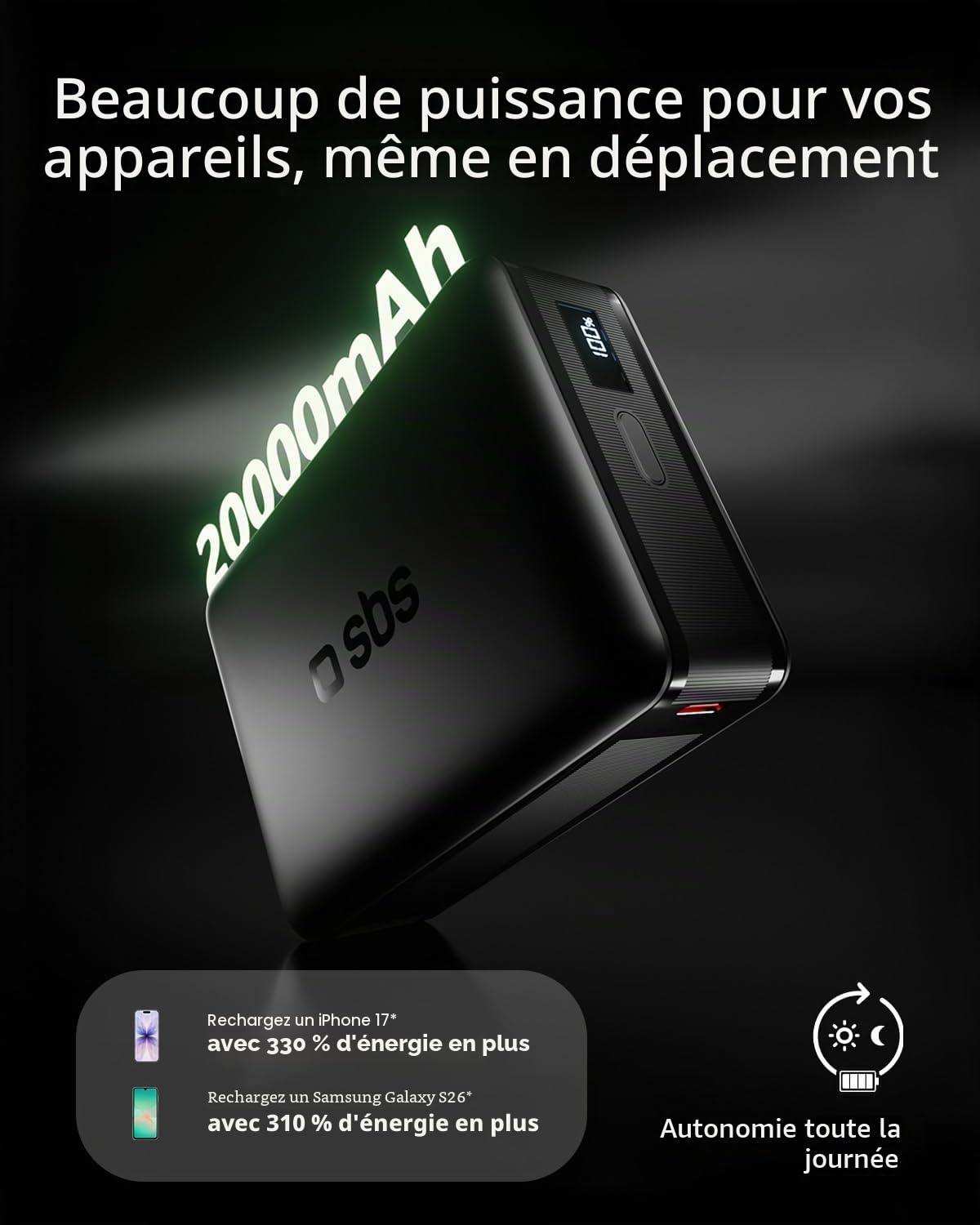 SBS NanoTube PowerBank HD, 20000mAh, 65W de Puissance (3.1 PPS), AFC, Batterie Externe avec Charge Rapide, Haute Densité, Écran LCD, USB-C, Chargeur de Voyage Portable, Design Compact, Noir