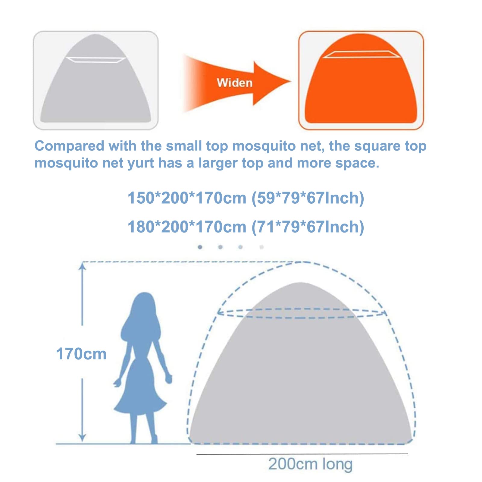 Zanzariera Pieghevole Pop Up Zanzariera Porta Tenda Cerniera Letto Rete Letto Baldacchino da Viaggio con 3 ingressi Inferiori Anti punture di zanzara per Viaggi d'Affari in Famiglia, ECC. (Verde, 15