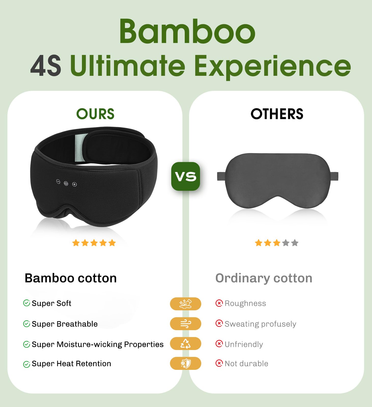 Bamboo Cotton Wireless Audio Mask Gallery Image