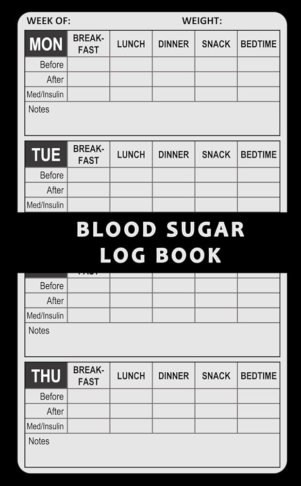 pocket-size-blood-sugar-log-book-small-portable-4-25-x-6-85-inch-diabetic-record-logbook-1-year-52-weeks-diabetes-diary-mini-weekly-glucose-level-tracking-monitoring-journal-notebook-black-jaycez-clerkings-amazon-com-books for Blood Sugar Log Sheet Printable Free Pocket Size Blood Sugar Log Book: Small Portable 4.25 x 6.85 inch Diabetic Record Logbook, 1 year (52 Weeks) Diabetes Diary, Mini Weekly Glucose Level Tracking/Monitoring Journal Notebook - Black: Jaycez Clerkings: Amazon.com: Books for Blood Sugar Log Sheet Printable Free