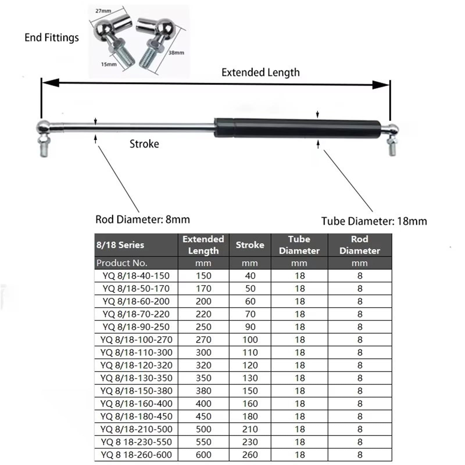 heckklappendämp 1PC 400N/90LB 8X18 Gasdruckfedern Enden Requisiten Shock Lift Unterstützt RV Bett Plattform Luke Aufzüge Für Boot Strut Bar(YQ 8 18-260-600)