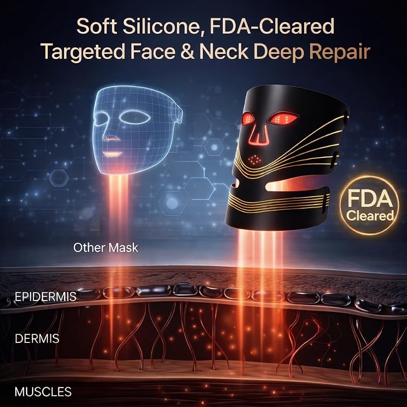 Tiyeaud Red Light Therapy Face and Neck Mask - FDA 510 (k) Cleared (K253054) LED Facial Mask for Beauty and Skin Glow | 3 Light Modes, Soft Silicone Rechargeable image 2