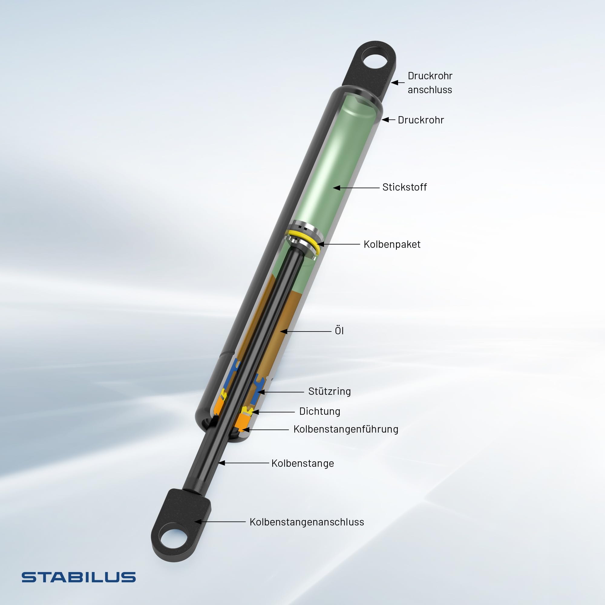 Stabilus Gasdruckfeder LIFT-O-MAT® hydraulischer Dämpfer mit 150 Newton u.a. für Möbelklappen, Wohnwagen und DIY-Projekte - Länge: 485,00 cm, Hub: 200,0 cm, Metallausführung