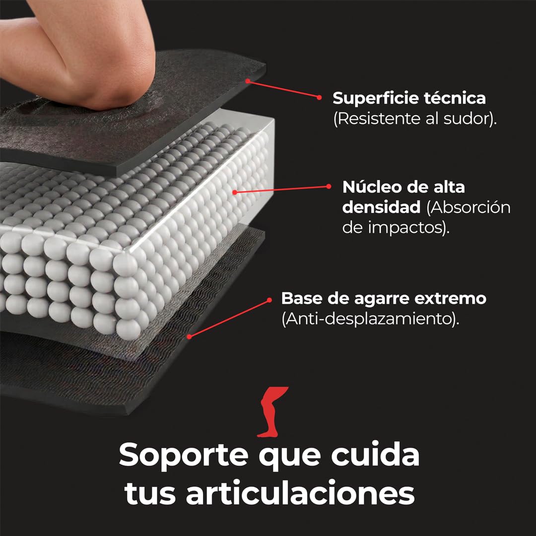 Esterilla Yoga Antideslizante XL 212 x 150 cm - Esterilla Fitness Gruesa de 8mm para Gimnasio en Casa - Yoga Mat Grande para Pilates - Colchoneta de Gimnasia de Alta Densidad