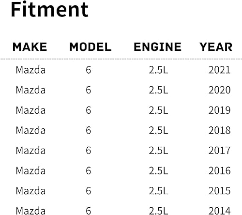 Miniatura 865 de Conjunto de ventilador de refrigeración del radiador del motor de repuesto de equipo original para Chevrolet Cruze 1.4L Auto 2016 OE No. 39012568