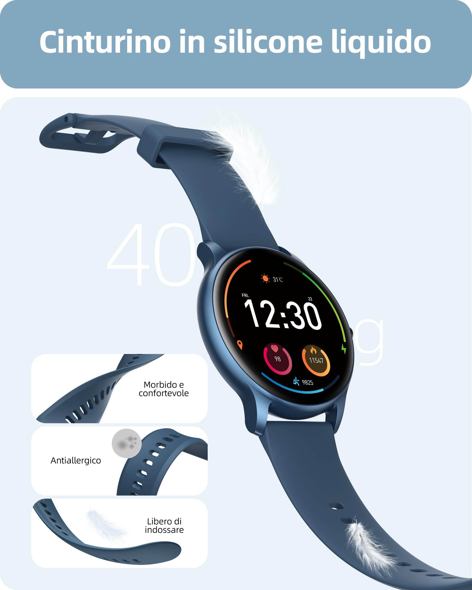 Parsonver Smartwatch Uomo Chiamate Bluetooth, 100 + Modalità Sportive, 1.32" Fitness Sportivo Orologio Fitness Monitor del SpO2/Sonno/Cardiofrequenzimetro, Smart Watch Android iOS, Blu, SPROD1 | 1.32" Fitness Sportivo Orologio con Monitor del SpO2/Sonno/F