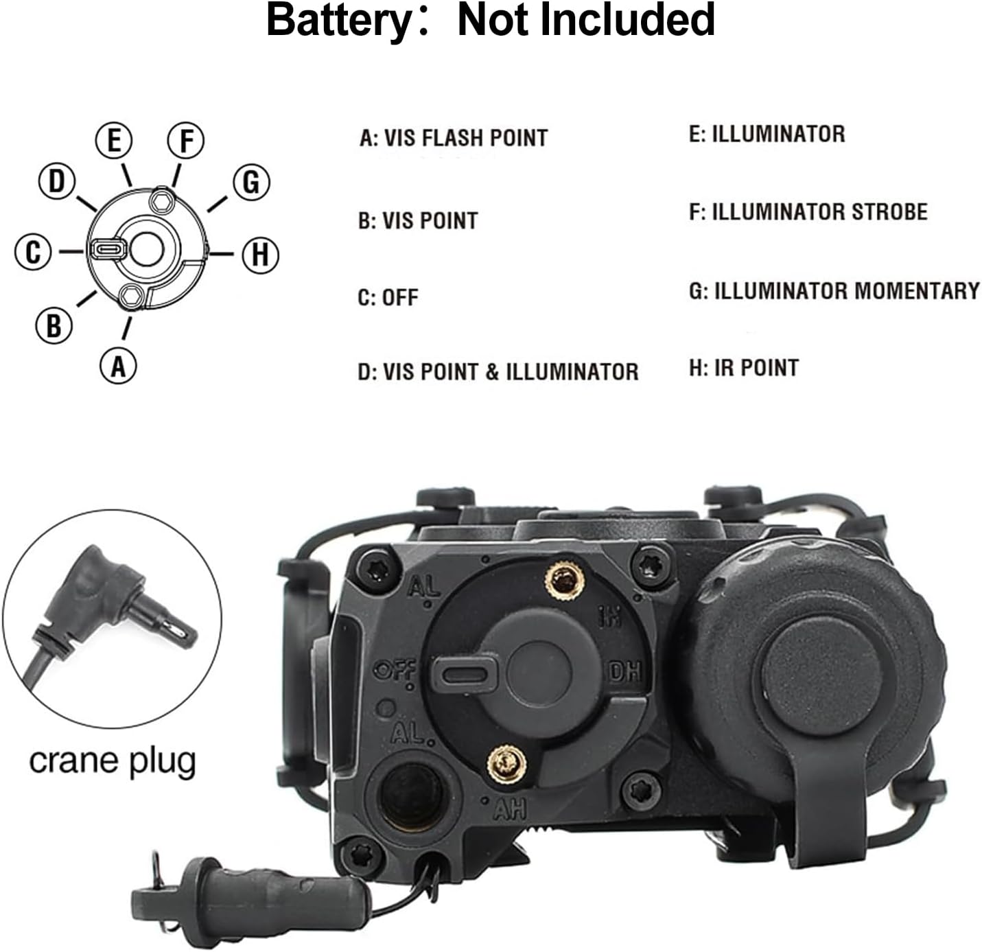 Nylon Plastic Airsoft Box Tactical Aiming Laser Sight, 7 Modes with Red Laser+White Light+IR Laser, for AEG GBB CQB Picatinny Rail