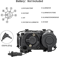 Vista 4 de Caja de plástico de nylon Airsoft táctico apuntando vista láser, 7 modos con láser rojo+luz blanca+láser IR, para AEG GBB CQB Picatinny Rail