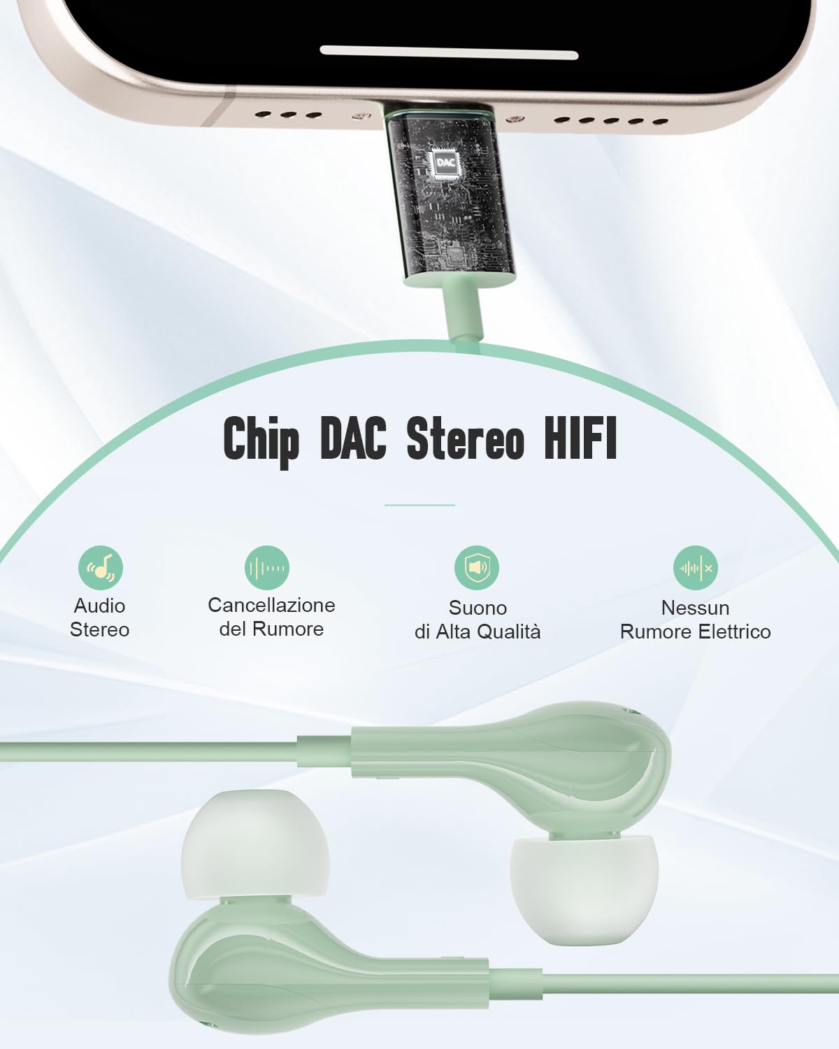 Cuffie USB C per Samsung Galaxy S26 S25 Ultra S24 S23 A55 A53 A54 S56 A16 MagneticiAuricolari USB Type C HiFi Stereo Microfono con filo Cuffie Type C compatibile iPhone 15 16 Flip 4 Pixel 10 9 8 7