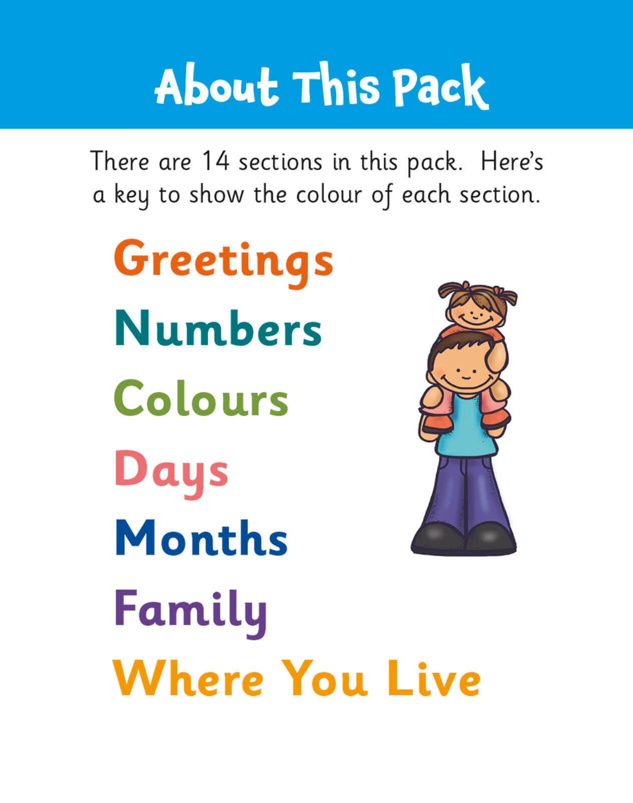 Spanish Vocabulary Flashcards for Ages 7-9 (with Free Online Audio)