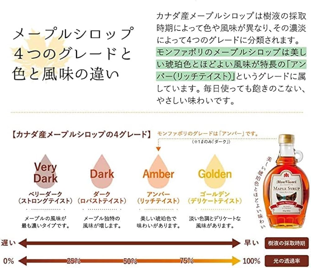 メープル ✤ シロップ　準備中 グランメープル メープルシロップ アンバーリッチテイスト 331g