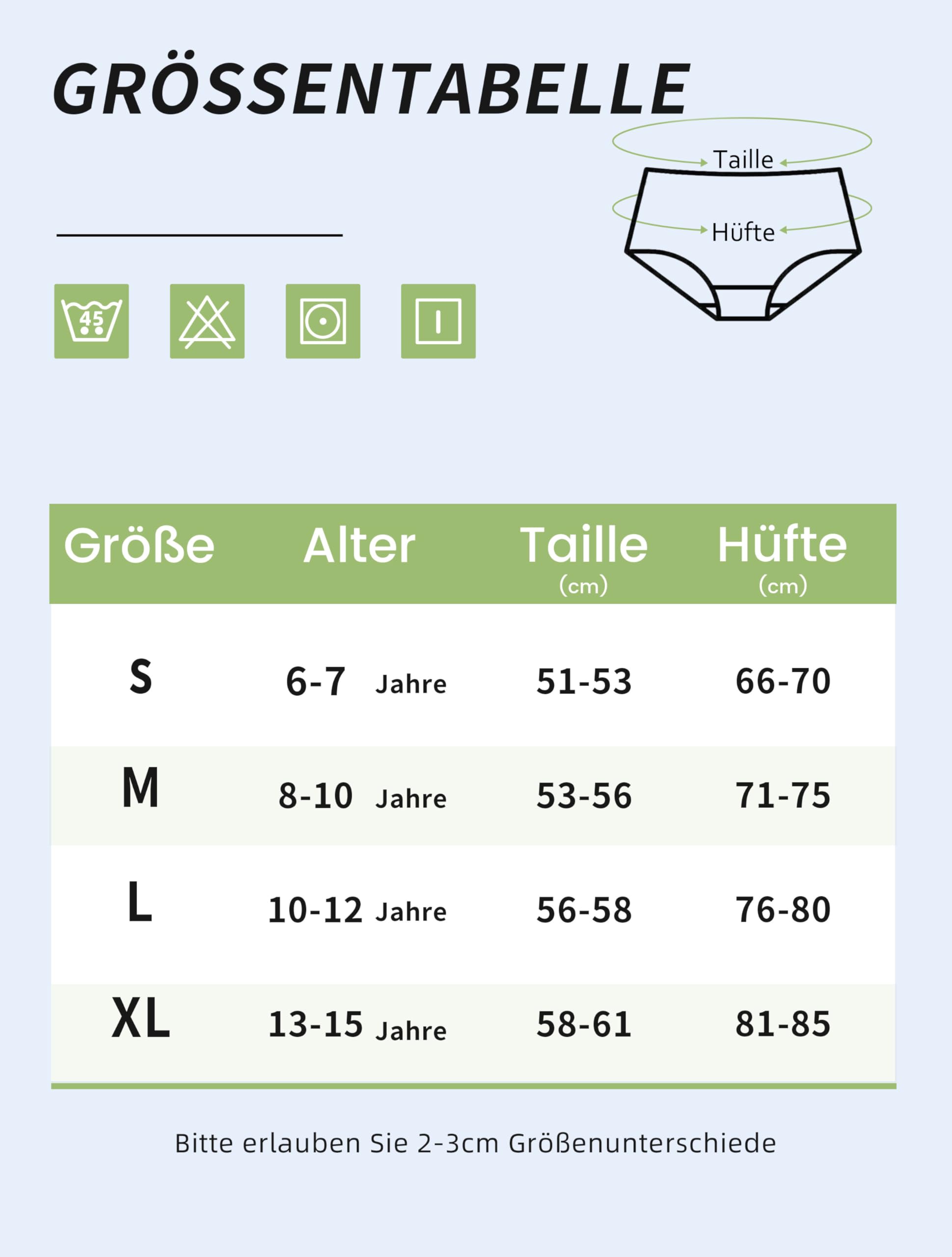 TIICHOO Periodenunterwäsche Starke Blutung Mädchen Seamless 5er Pack