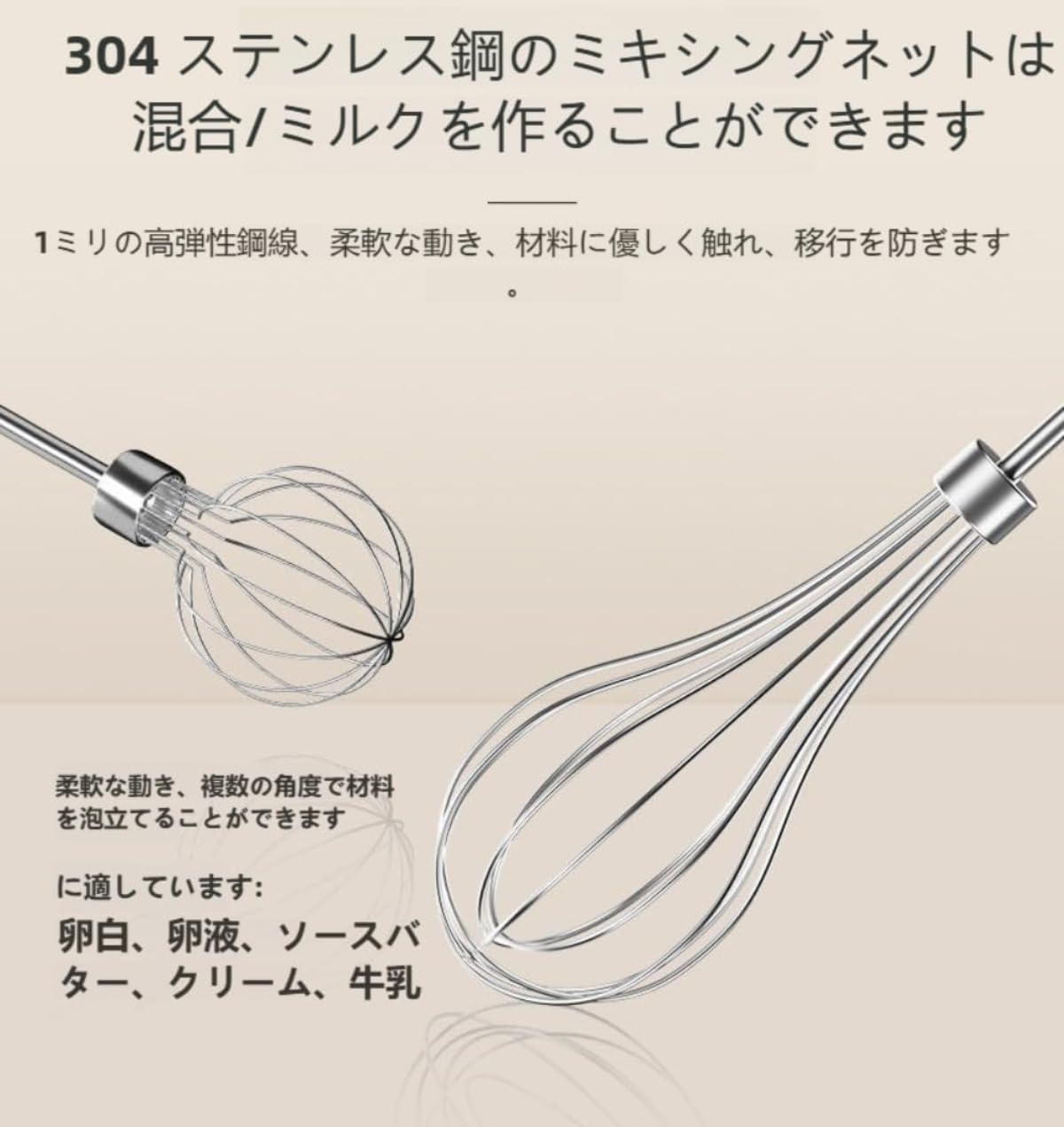Amazon | 【TRENIE 】電動泡立て器 コードレス 小型軽量 3 段階切替 お 