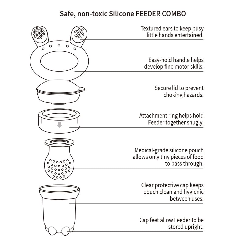 haakaa Mini Kit Freeze and Feed per Frutta e Alimenti+Vassoio Mini Freezer, Stampi per Ghiaccioli al Latte Materno per Dare Sollievo al Bambino, Alimentatore in Silicone /4+ Mesi (BLUSH)