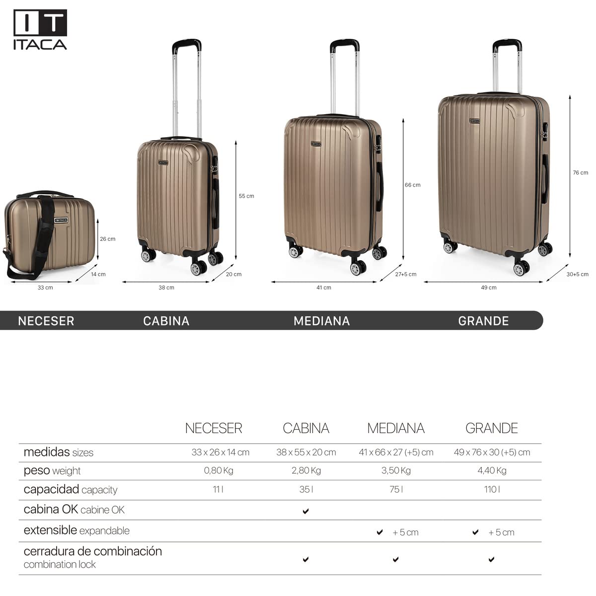 Vanity case rigide - Trousse de toilette femme / homme pour voyage avec ban