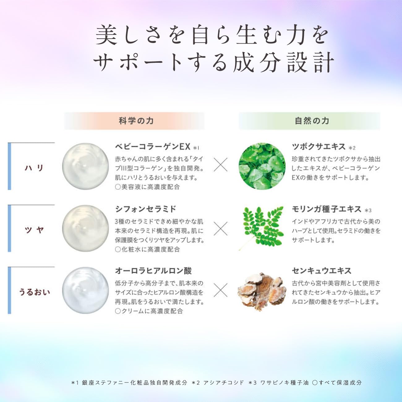 Amazon | Suhadabi モイストクレンジングジェルr | 銀座ステファニー