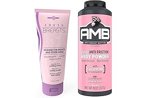 Ladies No Sweat Bundle: Fresh Breasts Lotion, 3.4oz - The Solution for...