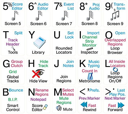 Logic Pro X - Sticker de Accesos para Teclado miniatura 2
