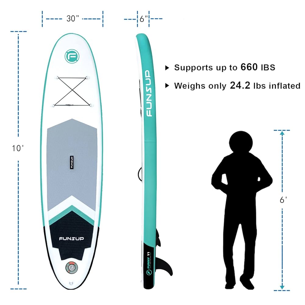 ミントグリーン スタンドアップパドルボード 10ft ミントグリーン スタンドアップパドルボード 10ft ミント