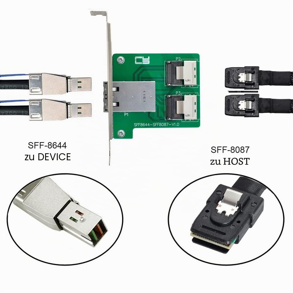 CY Mini SAS HD SFF-8644 auf interne Mini SAS SFF-8087 PCBA Buchse Adapter Dual Ports mit Low Profile Halterung