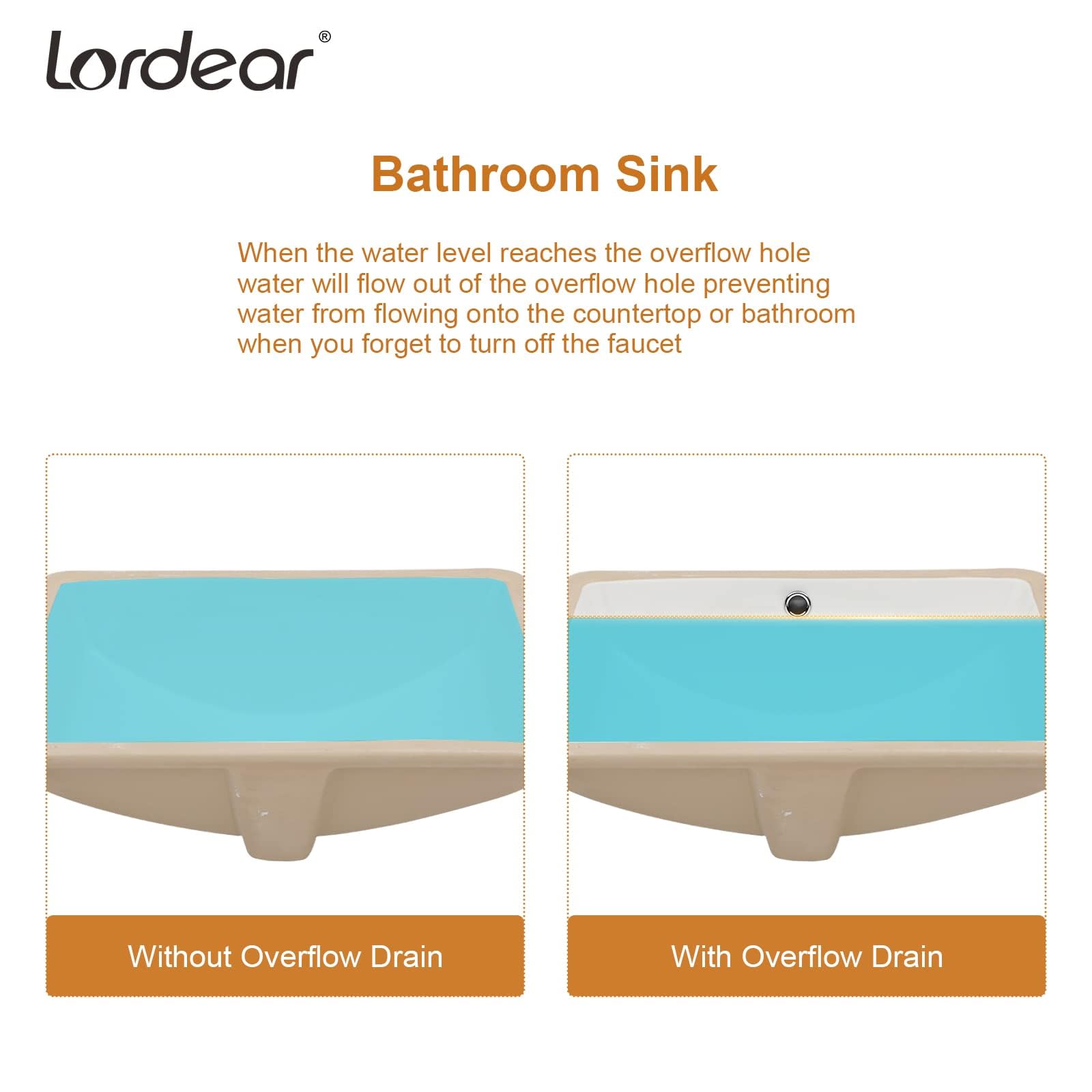 Lordear Fregadero de baño empotrado de 53 x 38 cm (tamaño del cuenco interior: 49 x 33 cm), rectangular, porcelana blanca, cerámica, lavabo bajo encimera, lavabo con desbordamiento