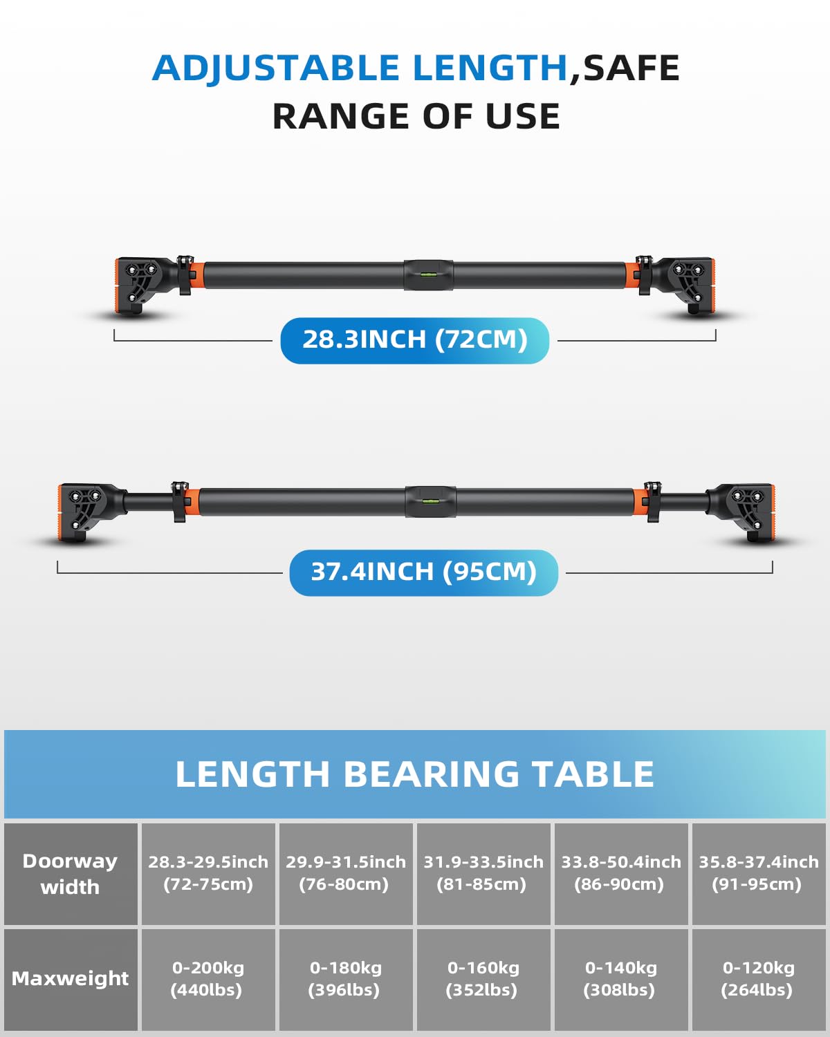 Barra de Dominadas, Ajustable 72cm - 95cm, hasta 200 kg, Antideslizante, Sujeción Segura, Barra Dominadas Pared, Pull Up Bar Ideal para Gimnasio en Casa Entrenamiento