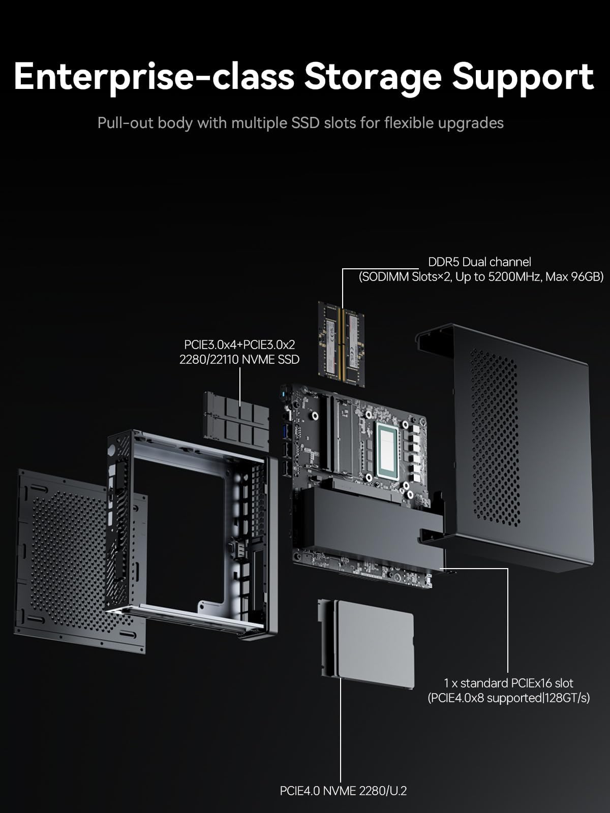 MINISFORUM MS-01 Mini Workstation Intel Core i9-13900H (vPro Enterprise Support) 32Go DDR5 1TB SSD Mini PC,2x 10Gbps SFP+/2x 2.5G RJ45/2x USB4/HDIM/1x PCIe4.0x16 slot/Support 3x M.2 2280/22110/U.2 SSD