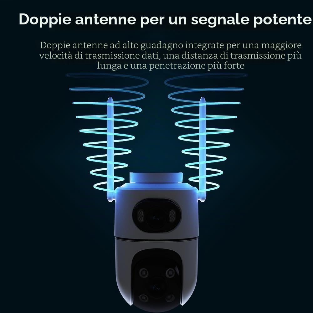 Telecamera Wi-Fi Esterno Doppio Obbiettivo, Telecamera WiFi da Esterno PTZ Videocamera Sorveglianza con Scheda TF 64 GB Rilevamento Umano Visione Notturna a Colori Tracciamento Movimento con Sirena