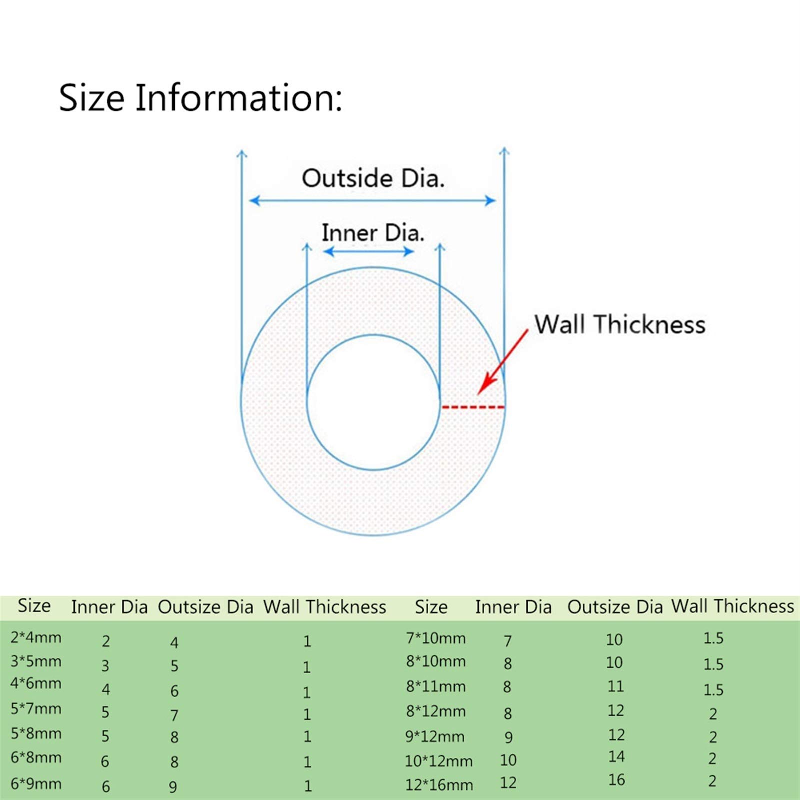 Transparenter flexibler Silikon-Gummischlauch, Labor-Schlauchpumpe, durchscheinender Silikonschlauch, mehrere Größen, 1 m (8 x 12 mm)