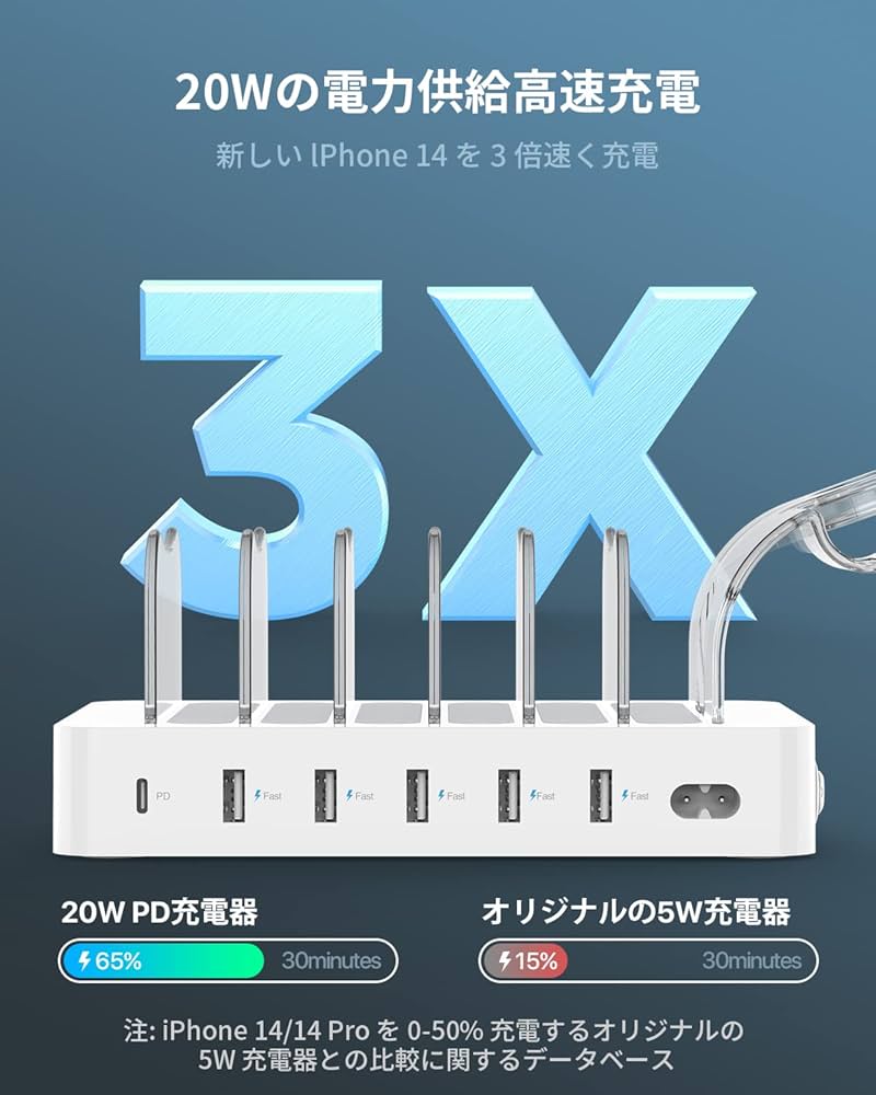 Amazon | 首佩USB充電ステーション60W/12A 6ポート、PD 20W USB