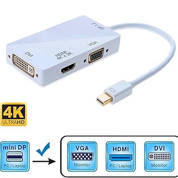 Mac mini M9687J/B 元箱＆付属品　HDMI変換アダプタおまけ 51IvGSLUkFL._SS200_.jpg